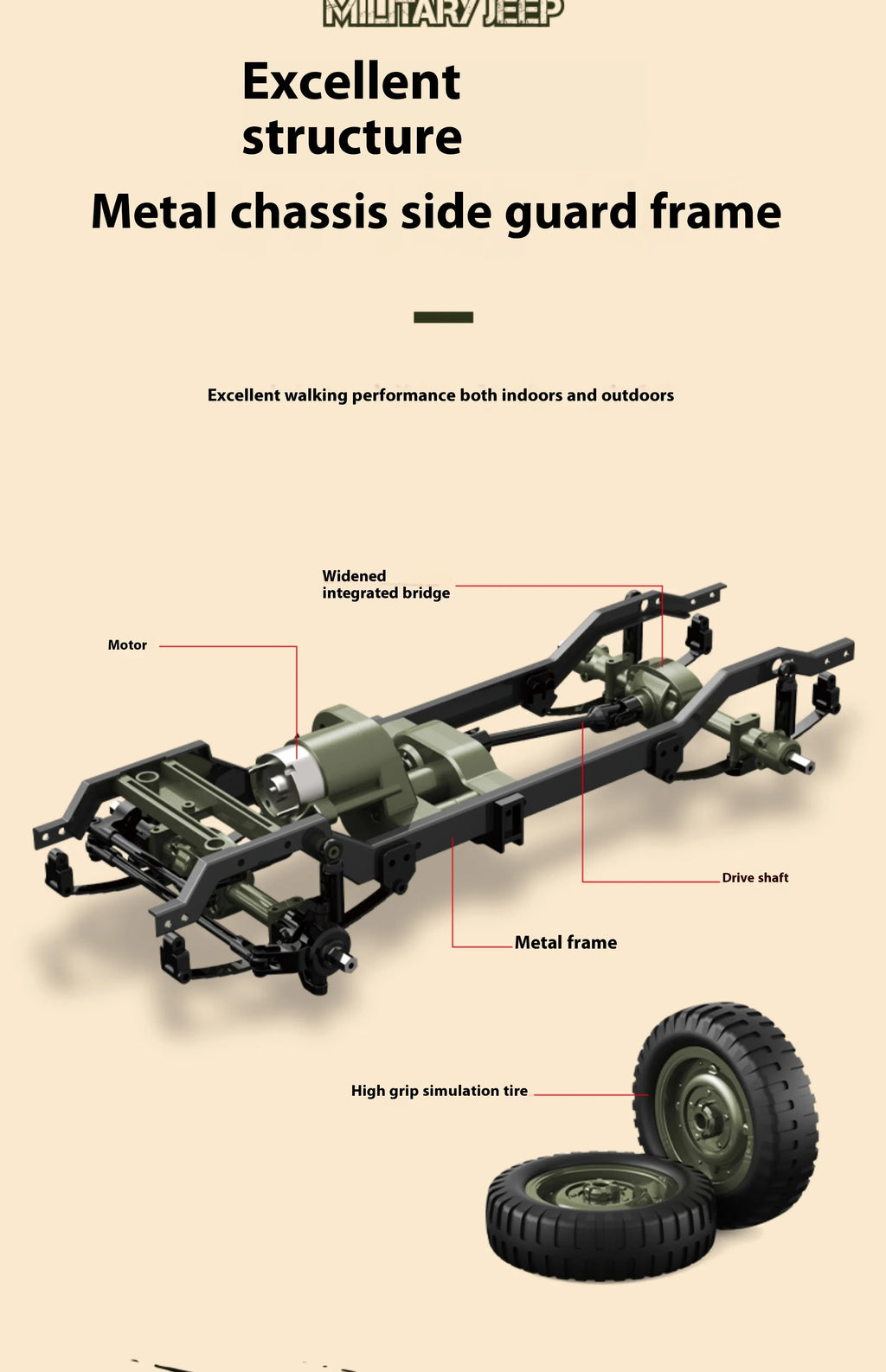 Willys Jeep WW2 Military Car 1:10 RC 2.4GHZ 4x4 RTR Rock Crawler Off-Road
