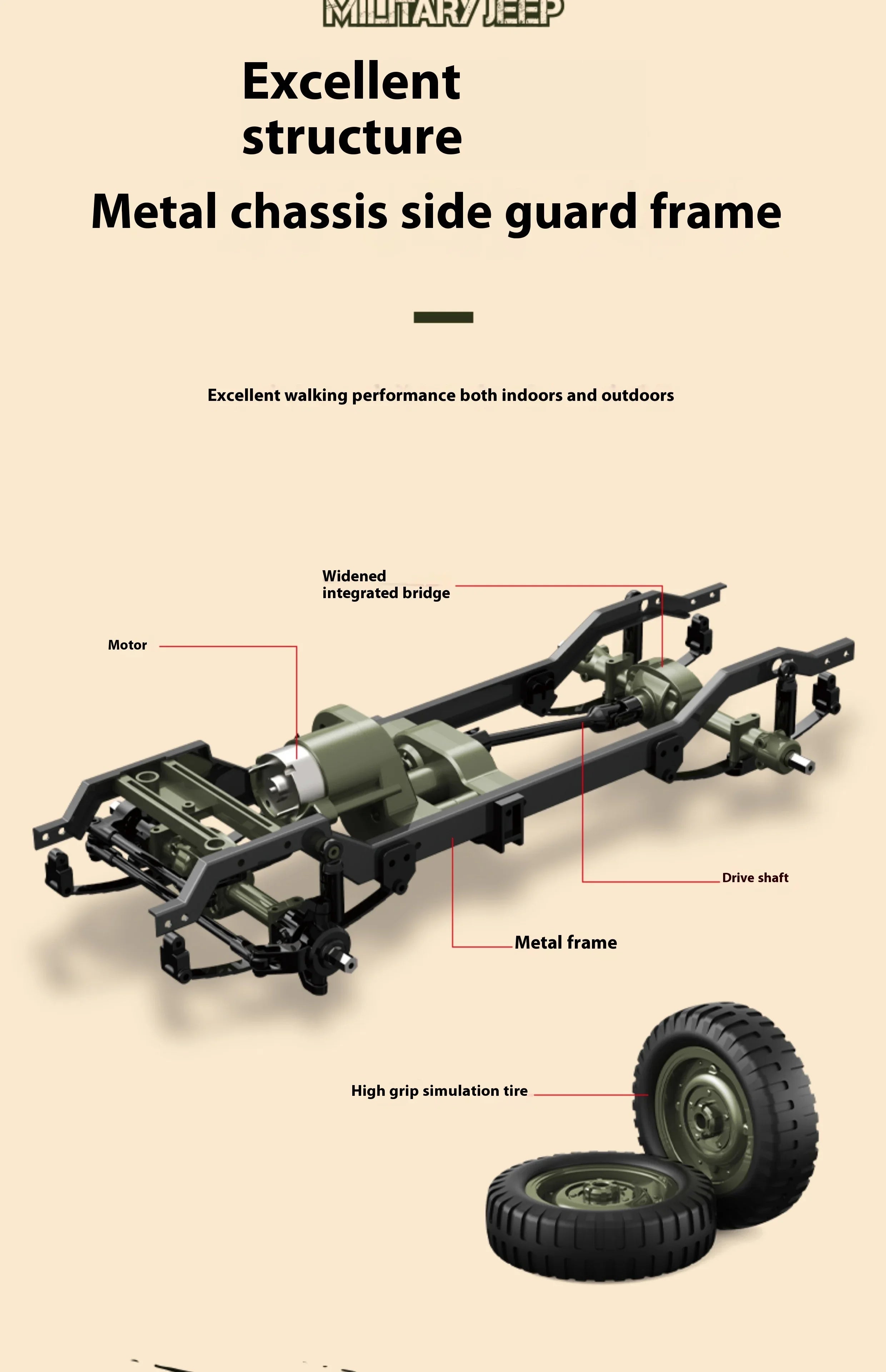Willys Jeep WW2 Military Car 1:10 RC 2.4GHZ 4x4 RTR Rock Crawler Off-Road
