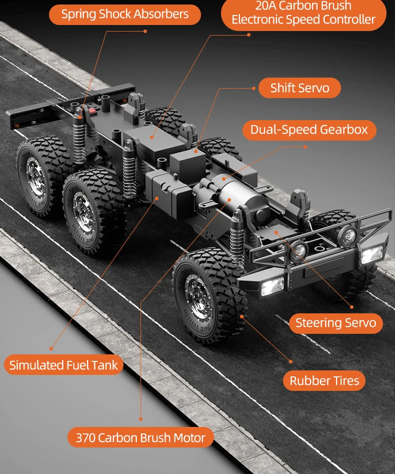 2.4G RC Crawler 6WD Unimog RC Truck 1:18 Proportional Control Mechanical Shifting JJRC RC Vehicle Simulated Model Toys Cars