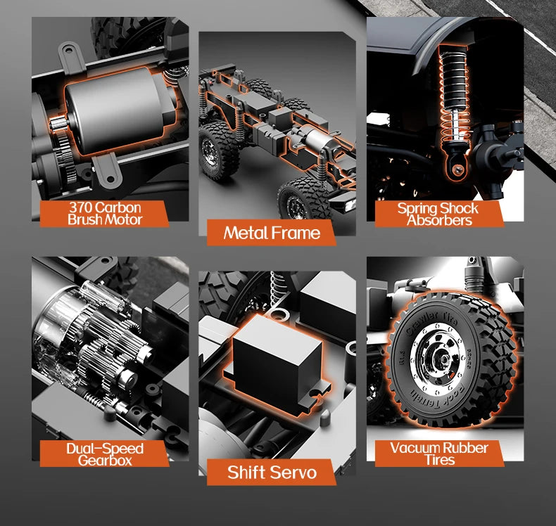 2.4G RC Crawler 6WD Unimog RC Truck 1:18 Proportional Control Mechanical Shifting JJRC RC Vehicle Simulated Model Toys Cars