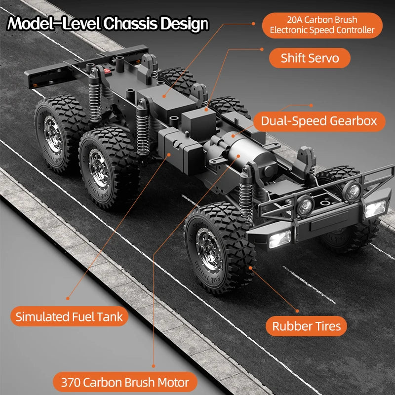 2.4G RC Crawler 6WD Unimog RC Truck 1:18 Proportional Control Mechanical Shifting JJRC RC Vehicle Simulated Model Toys Cars